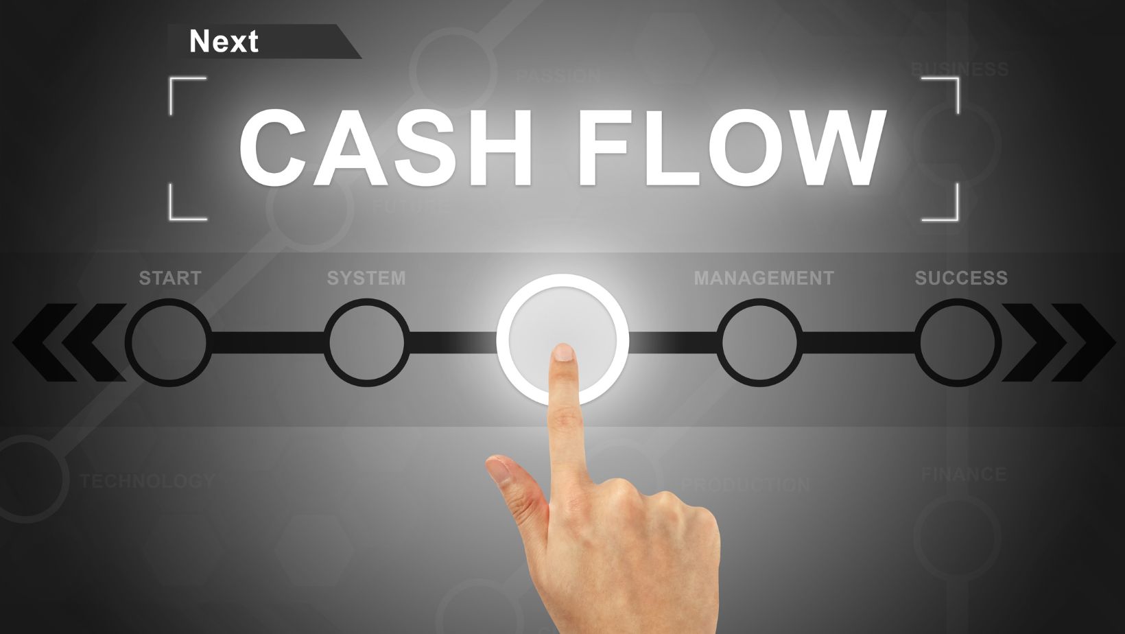 Is Your Company’s Cash Flow Stuck? Here Are 5 Steps to Get It Moving Again